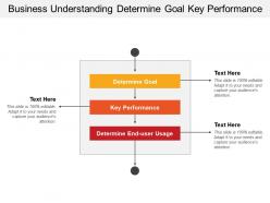 Business understanding determine goal key performance