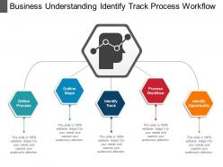 Business understanding identify track process workflow