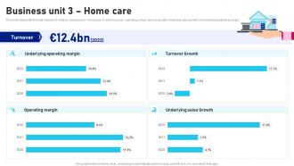 Business Unit 3 Home Care Unilever Company Profile CP SS