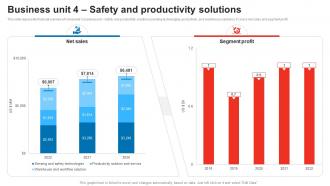 Business Unit 4 Safety And Productivity Solutions Honeywell Company Profile CP SS