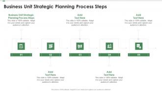 Business Unit Strategic Planning Process Steps In Powerpoint And Google Slides Cpb