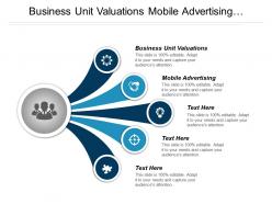 Business unit valuations mobile advertising consumer packaged goods cpb