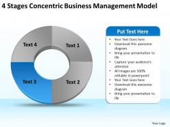 Business use case diagram example 4 stages concentric management model powerpoint slides