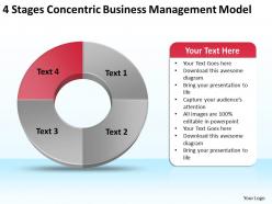 Business use case diagram example 4 stages concentric management model powerpoint slides