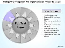 Business use case diagram example and implementation process 10 stages powerpoint templates