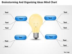 Business Use Case Diagram Example And Organizing Ideas Mind Chart Powerpoint Templates