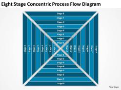 Business Use Case Diagram Example Eight Stage Concentric Process Flow Powerpoint Templates