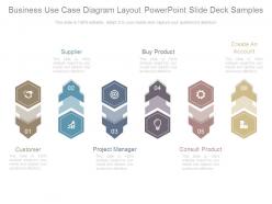 Business use case diagram layout powerpoint slide deck samples
