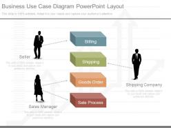 Business use case diagram powerpoint layout