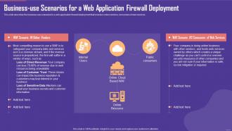 Business Use Scenarios For A Web Application Firewall Deployment Ppt Outline Example