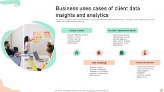 Business Uses Cases Of Client Data Insights And Analytics