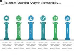 Business valuation analysis sustainability business culture executive leadership cpb