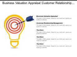 Business valuation appraisal customer relationship management workplace safety