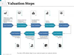 Business Valuation Powerpoint Presentation Slides