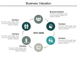 Business valuation ppt powerpoint presentation example 2015 cpb