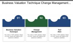 Business valuation technique change management employee conflict facilities management