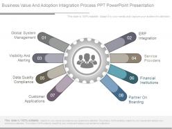 Business value and adoption integration process ppt powerpoint presentation