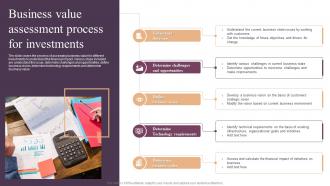 Business Value Assessment Process For Investments