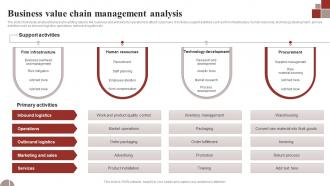 Business Value Chain Management Analysis