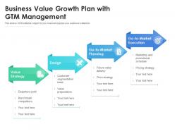 Business value growth plan with gtm management