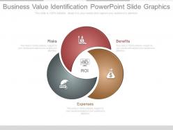 Business value identification powerpoint slide graphics