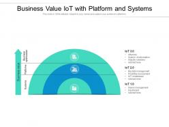 Business value iot with platform and systems