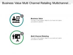 Business value multi channel retailing multichannel returns strategy cpb