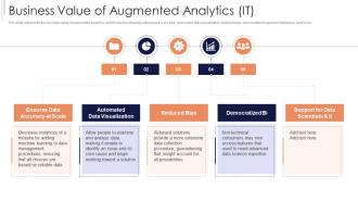 Business Value Of Augmented Analytics IT Ppt Structure
