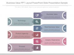 Business value ppt layout powerpoint slide presentation sample