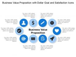Business value proposition with dollar goal and satisfaction icons