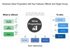 Business value proposition with key features offered and target group