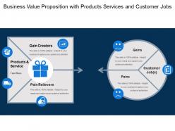 Business value proposition with products services and customer jobs