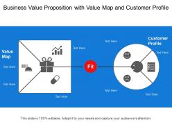Business value proposition with value map and customer profile