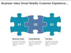 Business value smart mobility customer experience services governance risks cpb