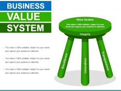 Business value system powerpoint ideas