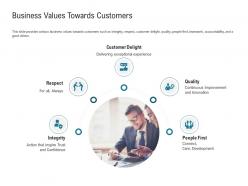 Business values towards customers and confidence ppt powerpoint presentation infographics smartart