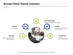 Business values towards customers company culture and beliefs ppt pictures