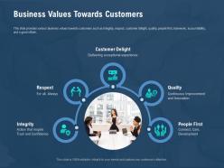 Business values towards customers connect ppt powerpoint presentation summary outline