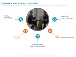 Business values towards customers people first ppt powerpoint presentation file grid