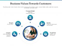 Business values towards customers ppt powerpoint presentation outline show