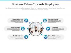 Business values towards employees ppt powerpoint presentation portfolio