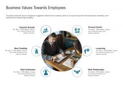 Business values towards employees this slide ppt powerpoint presentation infographics smartart