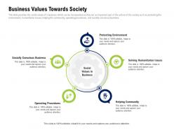 Business values towards society company culture and beliefs ppt demonstration