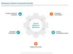 Business values towards society humanitarian ppt powerpoint presentation file outfit