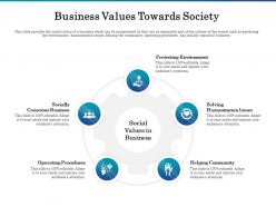 Business values towards society ppt powerpoint presentation show example