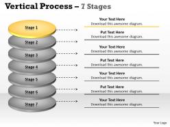 Business vertical process with 7 stages