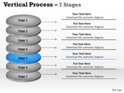 Business vertical process with 7 stages