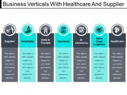 Business verticals with healthcare and supplier
