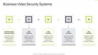 Business Video Security Systems In Powerpoint And Google Slides Cpb