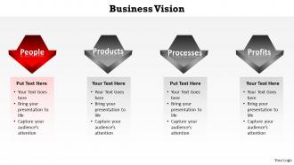 Business vision 5
